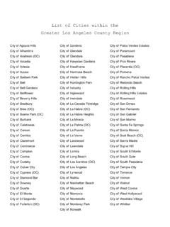 List of Cities within the .